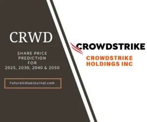 CrowdStrike Stock Price Prediction