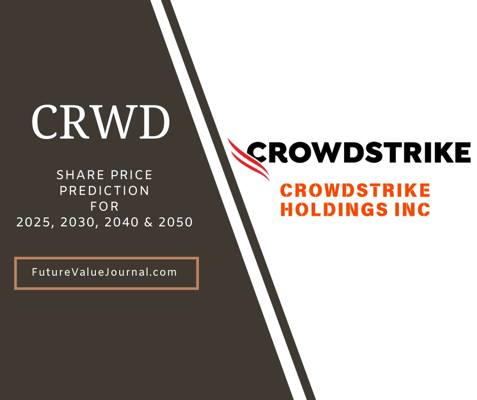 CrowdStrike Stock Price Prediction