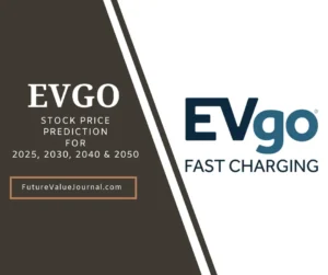EVGO stock price prediction feature image