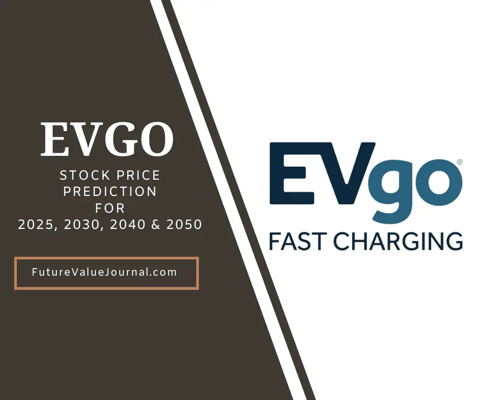 EVGO stock price prediction feature image