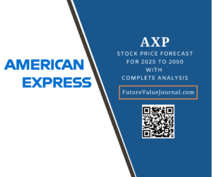 American Express stock forecast feature image