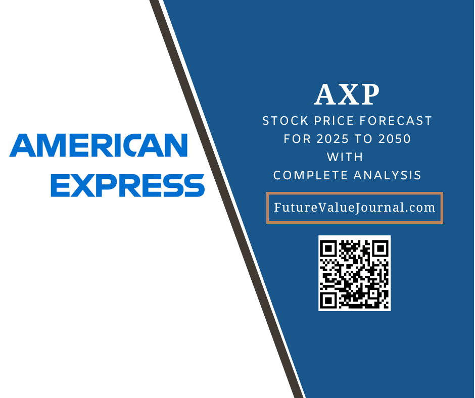 American Express stock forecast feature image