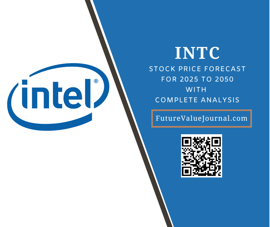 Intel stock forecast feature image