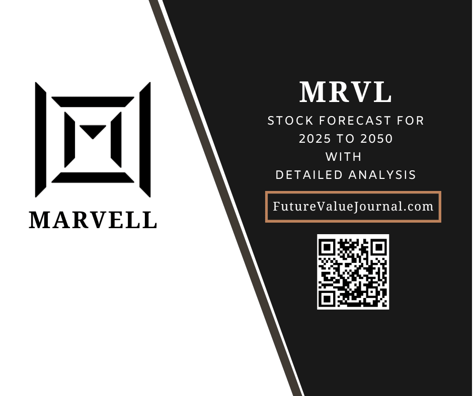MRVL stock forecast feature image