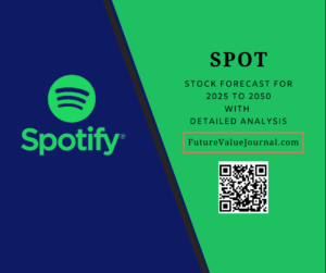 SPOT stock forecast feature image