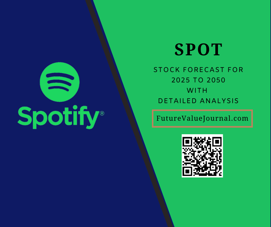 SPOT stock forecast feature image