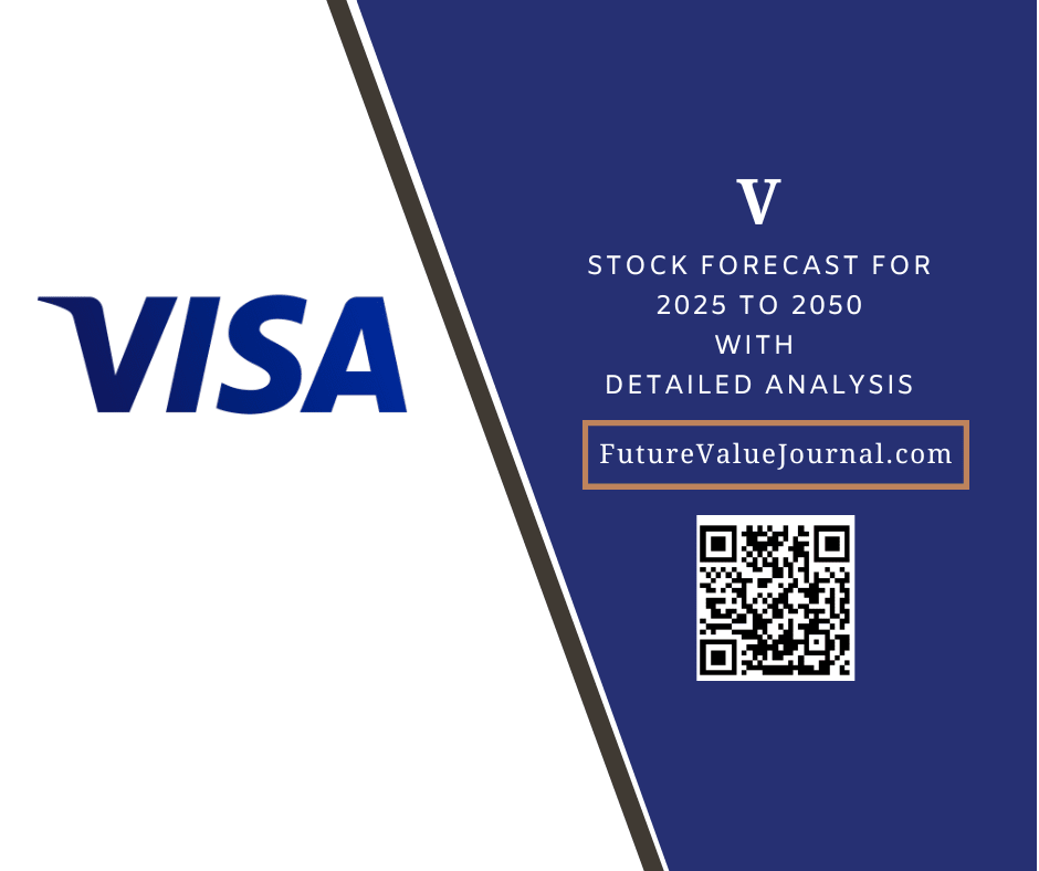VISA stock forecast feature image